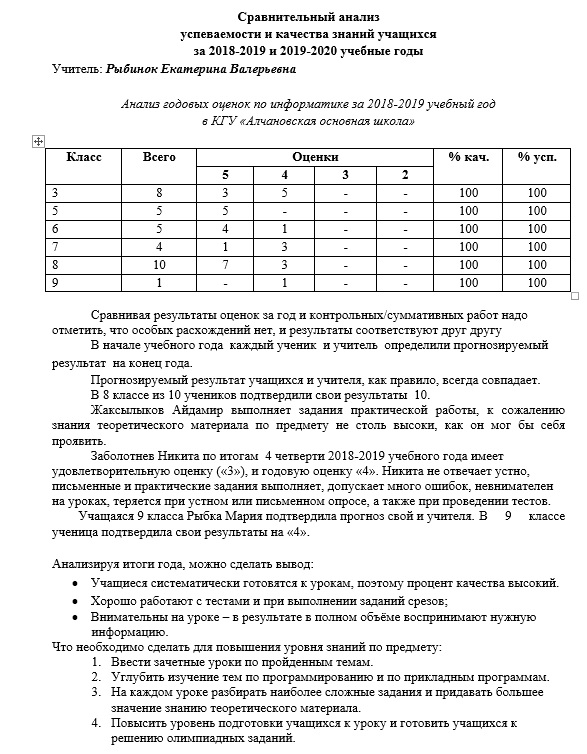 Справка об успеваемости студента образец